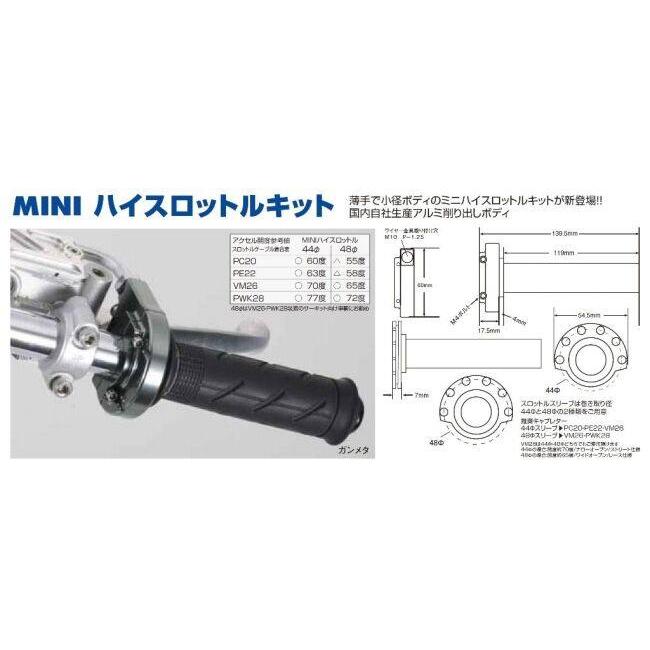 シフトアップ SHIFT UP MINI ハイスロットルケース＆スリーブ44mm