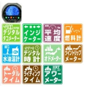 ACEWELL エースウェル 多機能デジタルメーター 多機能タコ・スピード