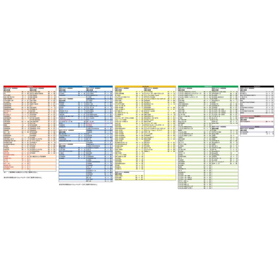 POSH Faith ポッシュ フェイス マシンドフィラーキャップ M24×P2.0 カラー：シルバー S1000RR S1000R BMW フィラーキャップ エンジンパーツ エンジン | ブランド登録なし | 05