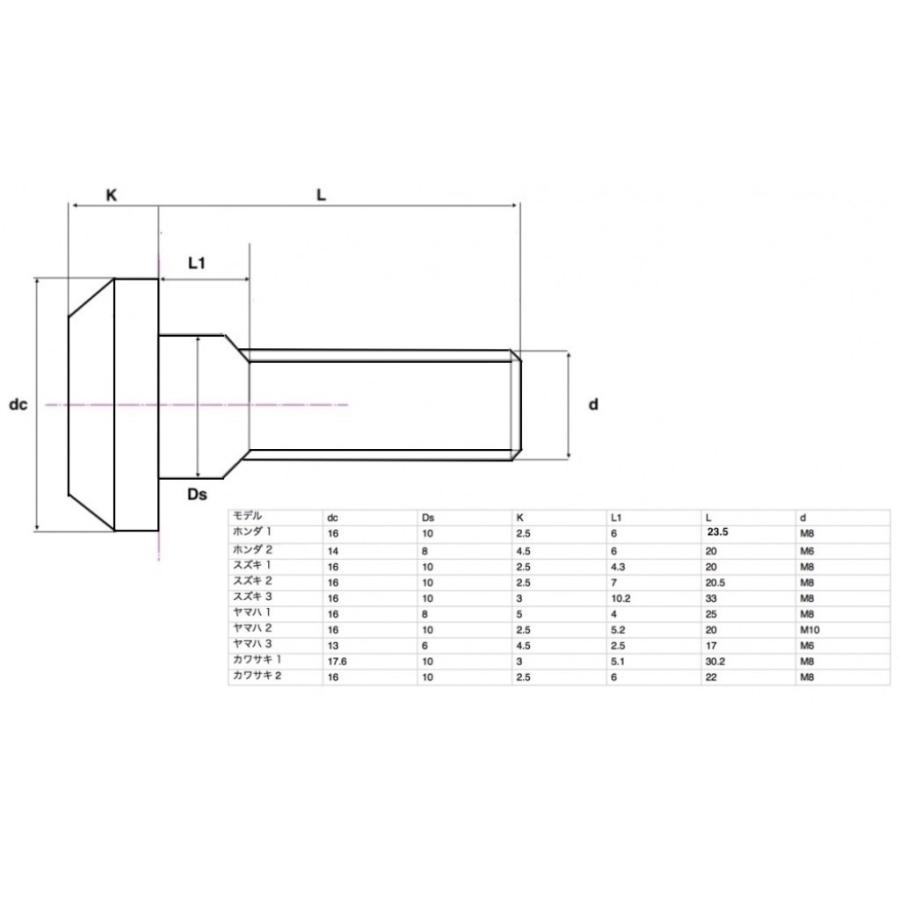 THUNDER BOLT サンダーボルト M10×1.25 ヤマハ ブレーキディスク ボルト YAMAHA ローターボルト ブレーキ | ブランド登録なし | 03
