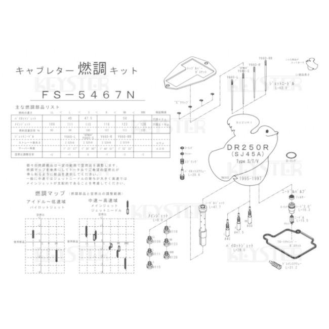 KEYSTER（キースター） キャブレター燃調キット DR250R SUZUKI スズキ