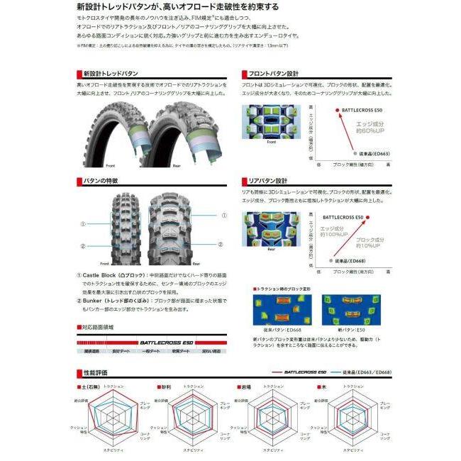 BRIDGESTONE ブリヂストン BATTLECROSS E50 【90/90-21 M/C 54P WT】 バトルクロス タイヤ オフロードタイヤ・エンデューロ/ラリー オフロードタイヤ | BRIDGESTONE | 04