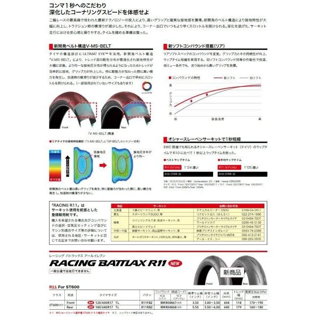 『新品』　BATTLAX RACING R11 【180/640R17 TL】 BATTLAX｜BATTLAX RACING R11｜二輪車用タイヤ｜株式会社ブリヂストン