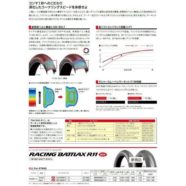BRIDGESTONE（ブリヂストン） BATTLAX RACING R11 【180/640R17 TL