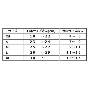 Warm\u0026Safe ウォームアンドセーフ 【Warm＆Safe：ウォーム＆セーフ】ヒーテッド・ソックス サイズ：S 電熱フットウェア アパレル_4