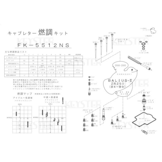 めてるページ KEYSTER（キースター） キャブレター燃調キット バリオス2 KAWASAKI
