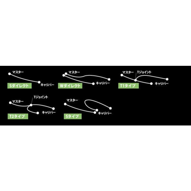 GOODRIDGE グッドリッジ ビルドアライン 車種別ボルトオンキット カラー：クリア N MAX MAX155 NMAX155 YAMAHA ヤマハ ブレーキホース・クラッチホース | GOODRIDGE | 02