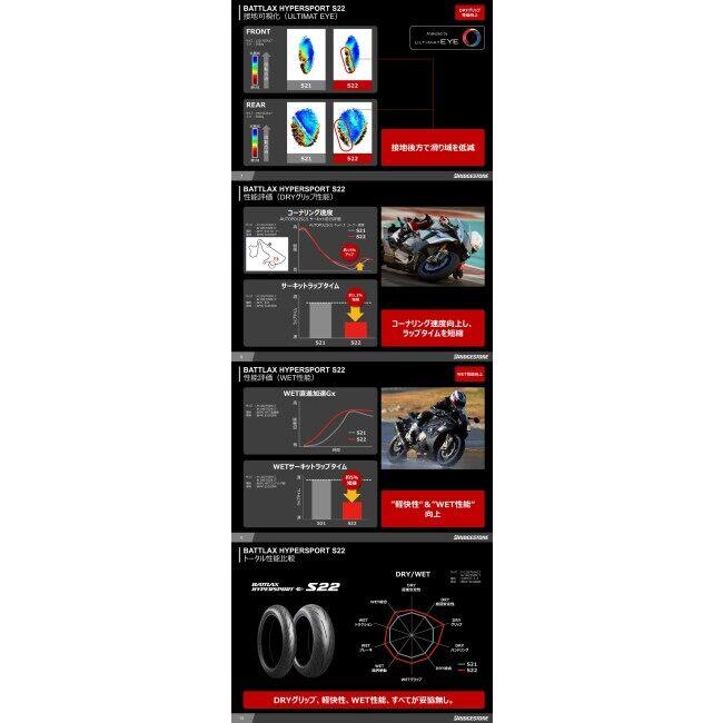 BRIDGESTONE ブリヂストン BATTLAX HYPER SPORT S22【190/50ZR17M/C(73W)】バトラックス ハイパースポーツ タイヤ オンロードタイヤ・スポーツ | BRIDGESTONE | 03