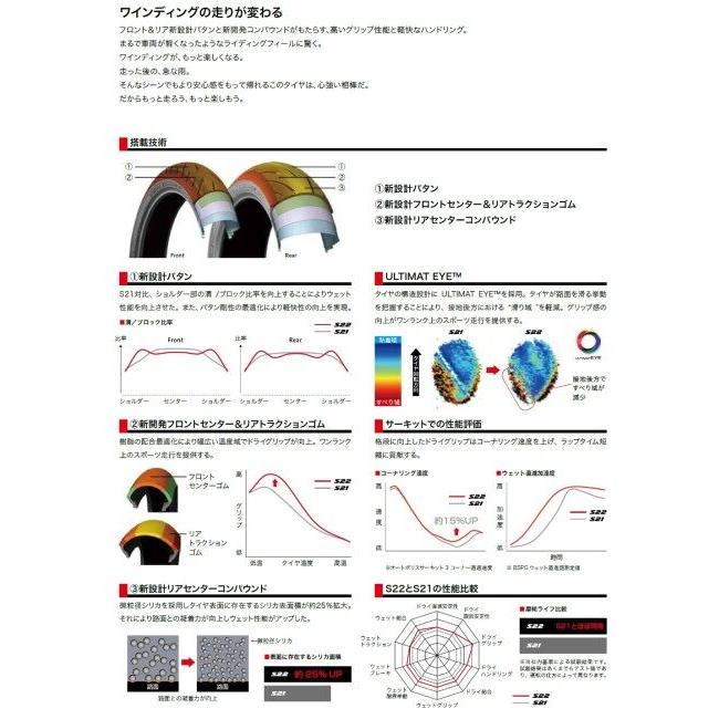 BRIDGESTONE ブリヂストン BATTLAX HYPER SPORT S22【190/50ZR17M/C(73W)】バトラックス ハイパースポーツ タイヤ オンロードタイヤ・スポーツ | BRIDGESTONE | 05