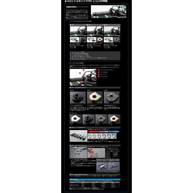 ACTIVE アクティブ 車種専用スロットルキット [TYPE-3] インナー巻取径