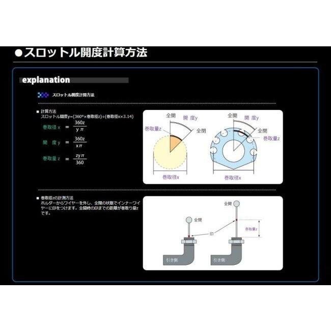 ACTIVE アクティブ 車種専用スロットルキット [TYPE-3] インナー巻取径：&Phi;44 / ホルダーカラー：ブラック ワイヤー金具素材：メッキ MONKEY125 HONDA ホンダ