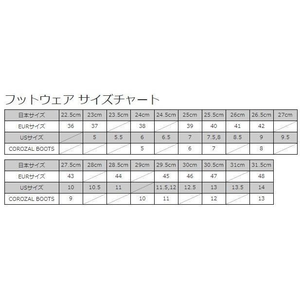 アルパインスターズ（alpinestars） SMX PLUS V2 BOOT［SMX プラスV2