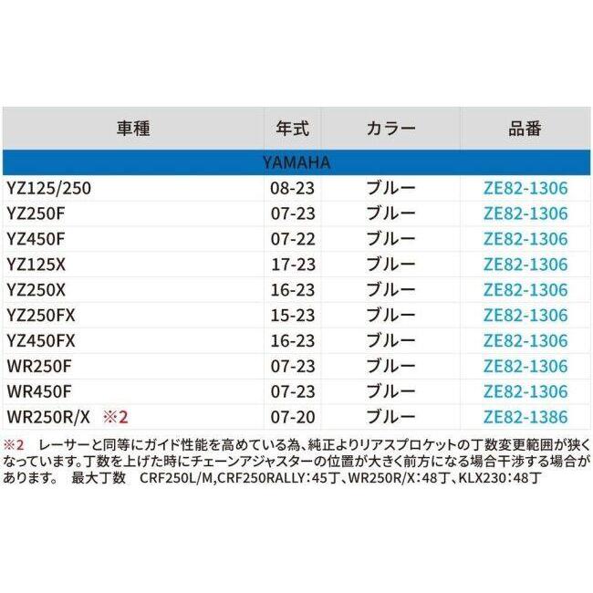 ZETA RACING ジータ レーシング チェーンガイド WR250R WR250X YAMAHA