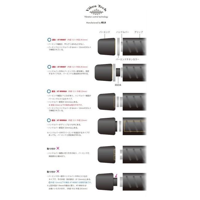 DUCATI AELLA ハンドルバーエンドスライダー＆チタンエンドカラー