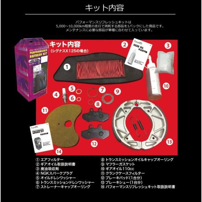 GRONDEMENT グロンドマン メンテナンスキット レッツ4バスケット