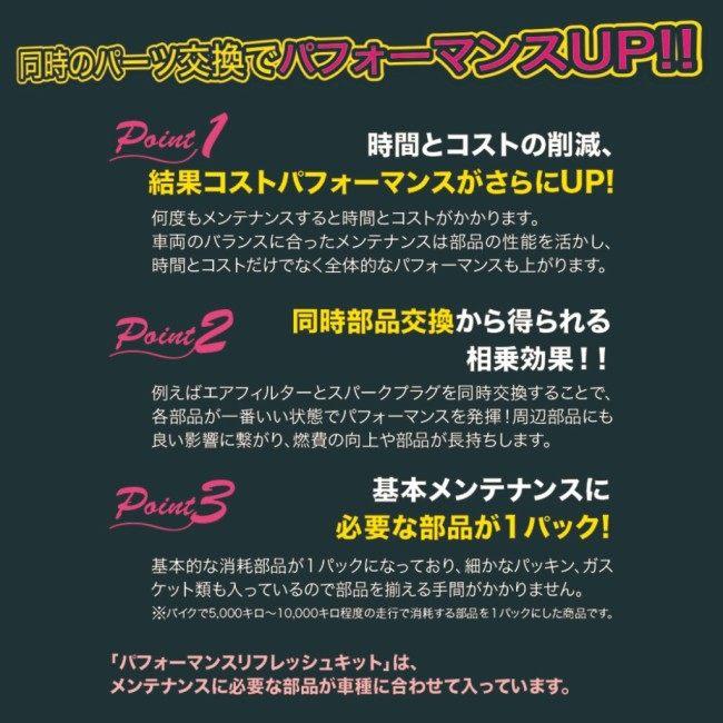 GRONDEMENT グロンドマン メンテナンスキット レッツ4バスケット