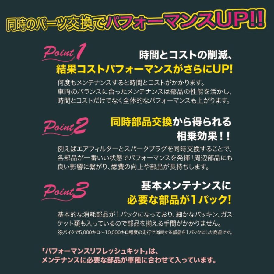 GRONDEMENT グロンドマン メンテナンスキット ZZ SUZUKI スズキ その他スクーター駆動オプション・補修部品 スクーター駆動系 駆動系 | ブランド登録なし | 05
