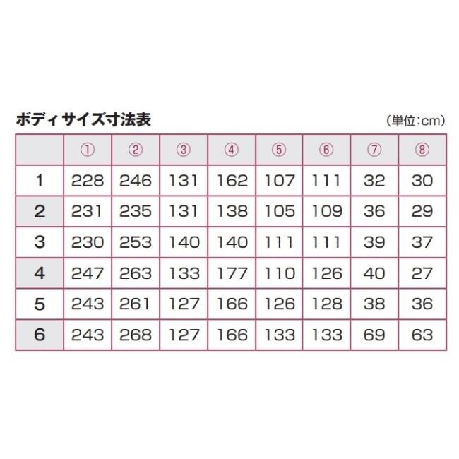 Kawasaki カワサキ スーパーバイクドレス タイプ4 バルカン1500 クラシック バルカンクラシック400 バルカン800クラシック バルカン900クラシック バルカンS