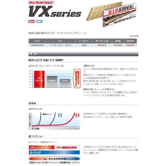 DID ダイドー VXシリーズチェーン 520VX3 スチール 【カシメ(ZJ)ジョイント付属】 リンク数：106 チェーン 駆動系 | D.I.D | 01