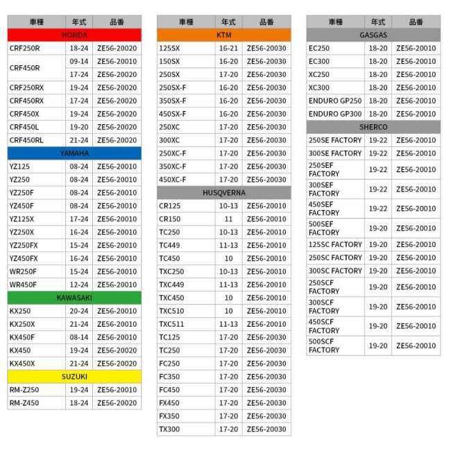 ZETA ジータ フロントフォークボトムアジャスター CRF250R CRF250RX CRF450L CRF450R CRF450RX CRF450X KX250 KX250X KX450 KX450X RM-Z450 サスペンション | ZETA | 03