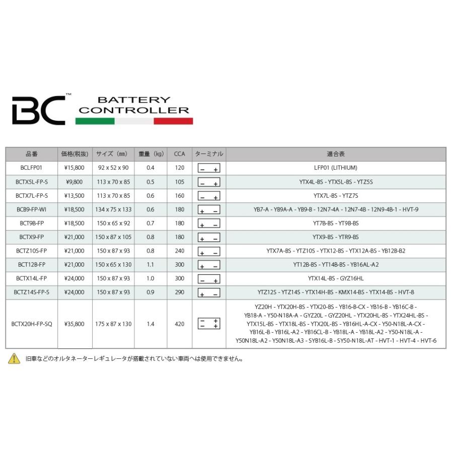 BC BATTERY CONTROLLER BC BATTERY CONTROLLER:ビーシーバッテリーコントローラー BC リチウムイオン ...