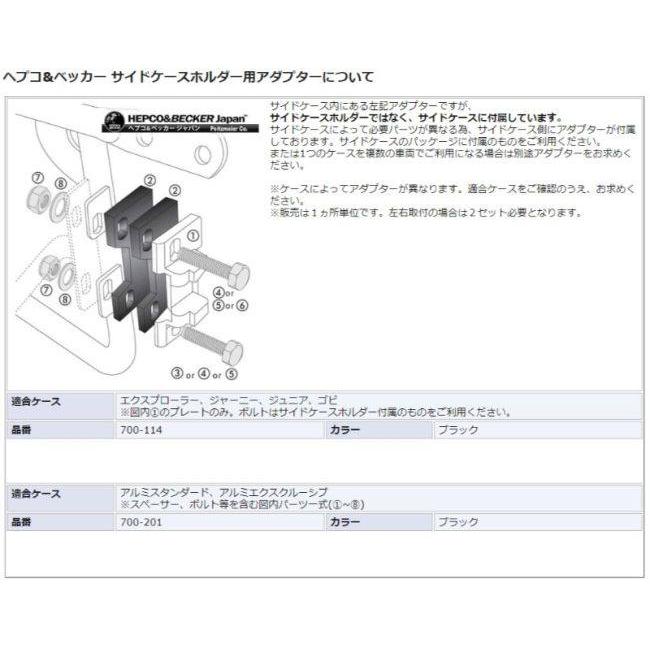 HEPCO＆BECKER ヘプコ＆ベッカー サイドケースホルダー 「LockIt」 Ninja1000 (Z1000SX) KAWASAKI カワサキ バッグ・ボックス取り付けステー | ヘプコ＆ベッカー | 03