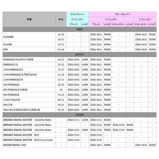 専用ページ13 ZETA RACING ジータ レーシング フライトレバー ブレーキ ブレンボ
