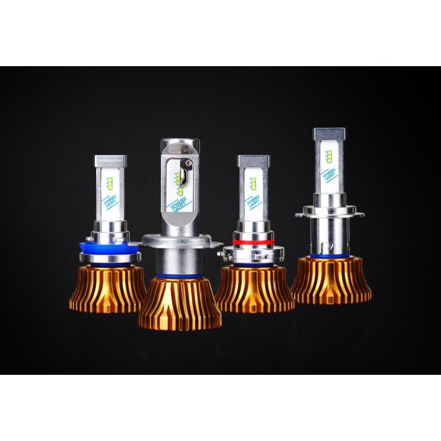 SPHERE LIGHT（スフィアライト） バイク用スフィアLED RIZING2 HS1