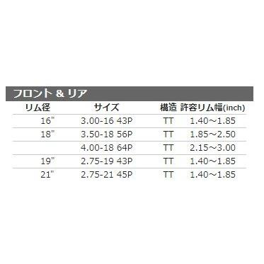 SHINKO シンコー SR241 【3.00-17 45P TT】 タイヤ CB125JX CD125T(ベンリィ) NS50F 250 DUKE RC250 SR125 YD250 DT50 HONDA ホンダ KTM YAMAHA ヤマハ | SHINKO（タイヤ） | 01