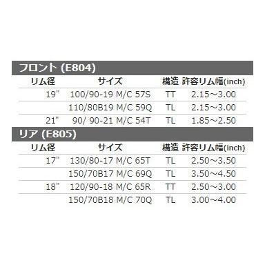 SHINKO シンコー E805 【140/80-18 70R TT】 タイヤ｜webike｜02