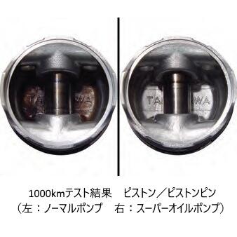 SP武川 SPタケガワ スーパーオイルポンプキット (6V車用) 加工用工具無し ダックス ゴリラ モンキー HONDA ホンダ オイルポンプ エンジンパーツ エンジン | スペシャルパーツ武川 | 04