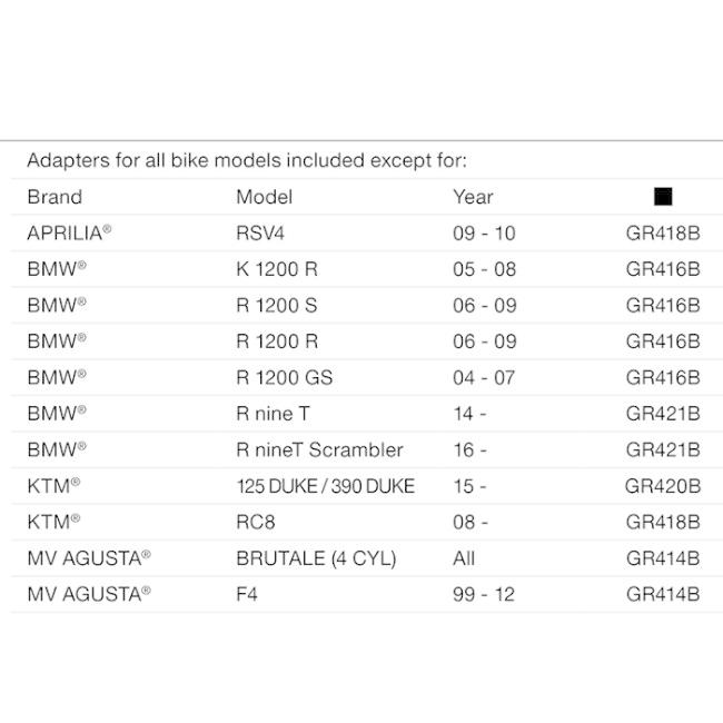 rizoma リゾマ グリップ “Sport” ハンドル | rizoma | 02