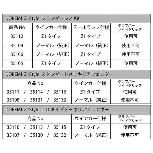 DOREMI COLLECTION ドレミコレクション グラブバー Z1 Style  Z900RS KAWASAKI カワサキ｜webike｜05