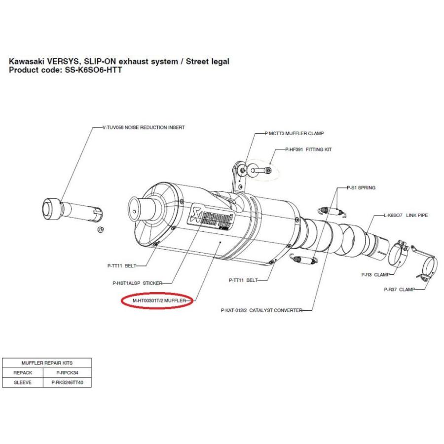 AKRAPOVIC アクラポビッチ 【リペアパーツ】M-HT00301T/2 muffler