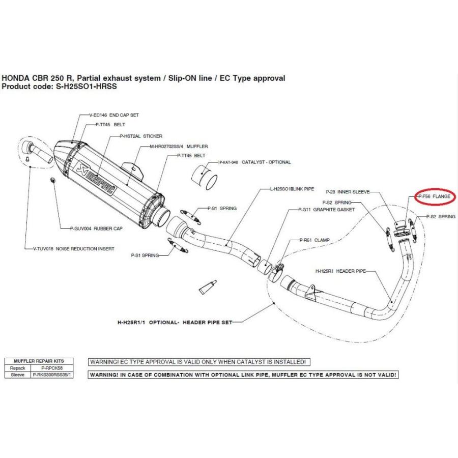 AKRAPOVIC（アクラポビッチ） 【リペアパーツ】P-F56 flange CBR250R