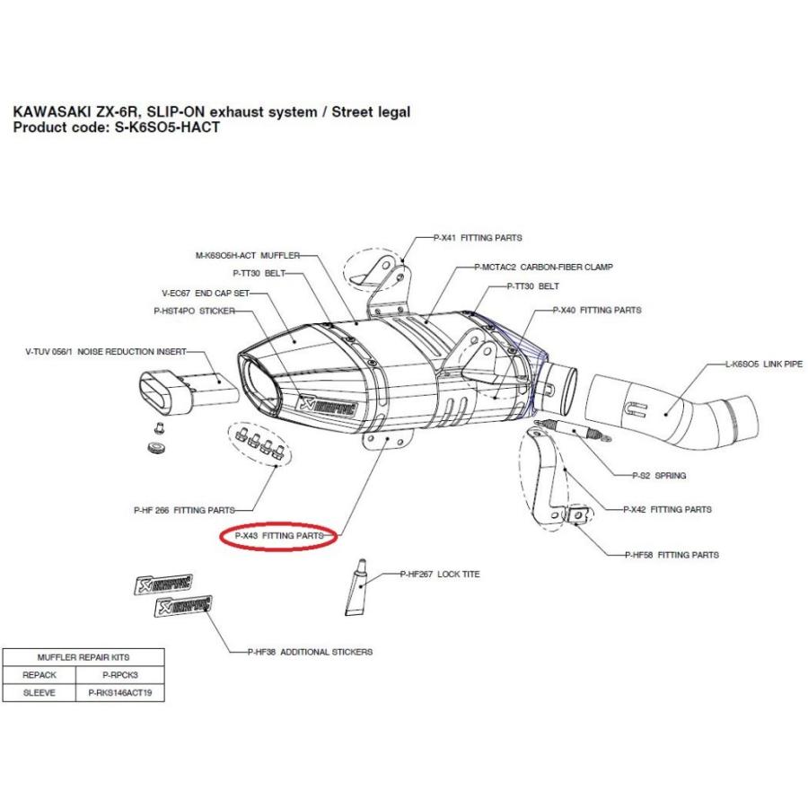 AKRAPOVIC アクラポビッチ 【リペアパーツ】P-X43 fitting parts ZX-6R