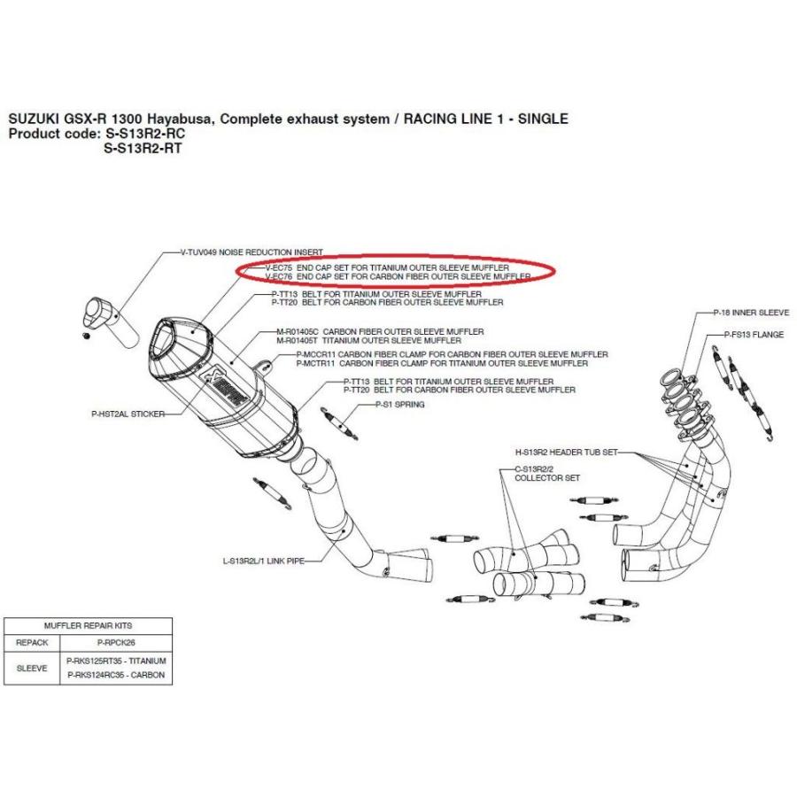 AKRAPOVIC:アクラポビッチ AKRAPOVIC 【リペアパーツ】V-EC75 end cap set for titanium outer sleeve muffler GSX-R1300 SUZUKI スズキ｜ウェビック1号店