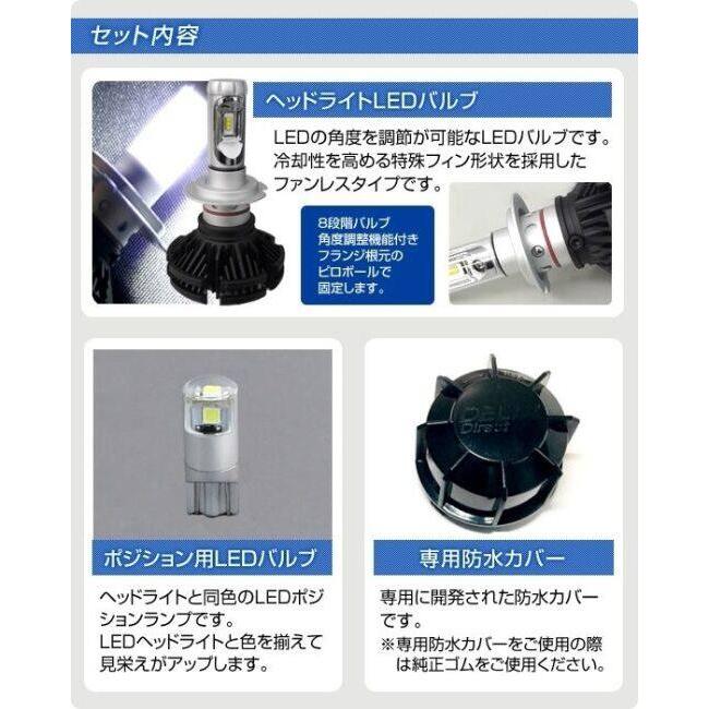 DELTA DIRECT デルタダイレクト MOTO LEDヘッドキット YZF-R25 YZF-R3 YAMAHA ヤマハ LEDヘッドライトバルブ 灯火類 電装系の画像