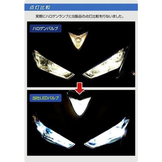 DELTA DIRECT デルタダイレクト MOTO LEDヘッドキット YZF-R25 YZF-R3 YAMAHA ヤマハ LEDヘッドライトバルブ 灯火類 電装系の画像