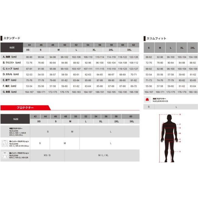 alpinestars アルパインスターズ NUCLEON KR-1 CELL [ニュークリオン セル] プロテクター サイズ：S 脊椎プロテクター・バックプロテクター アルパインスターズ バックプロテクター alpinestars NUCLEON KR-CELL PROTECTOR バイク用 アルパインスターズ  Nucleon プラズマ フル