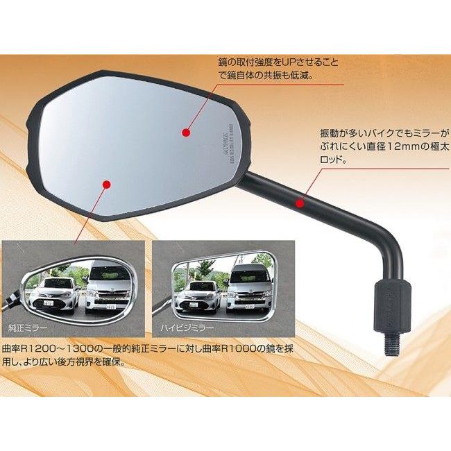 DAYTONA（デイトナ） ハイビジミラー CLASSIC タイプ：ハイ / 仕様：逆