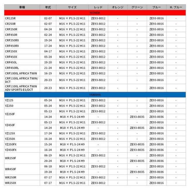 ZETA ジータ アクスルナット カラー：レッド HONDA ホンダ KAWASAKI カワサキ YAMAHA ヤマハ ホイール関連 足回り | ZETA | 05