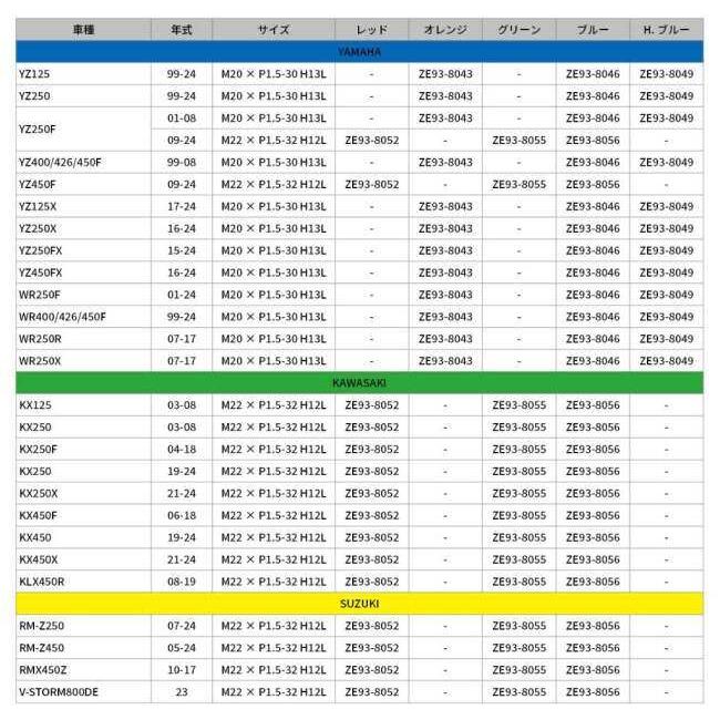 ZETA ジータ アクスルナット カラー：オレンジ HUSQVARNA ハスクバーナ KTM YAMAHA ヤマハ GASGAS ガスガス SUZUKI スズキ ホイール関連 足回り | ZETA | 02