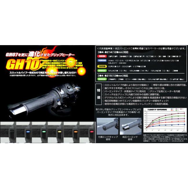 KIJIMA（キジマ） グリップ巻き取り交換式 グリップヒーター GH10