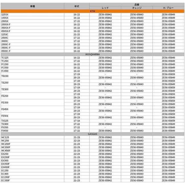 ZETA ジータ ロワーリングリンク FE250 FE350 FE450 FE501 TE150