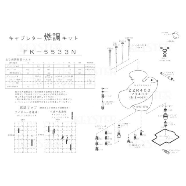 とも様 確認用ページ KEYSTER（キースター） キャブレター燃調キット ZX400 ZZR400 KAWASAKI