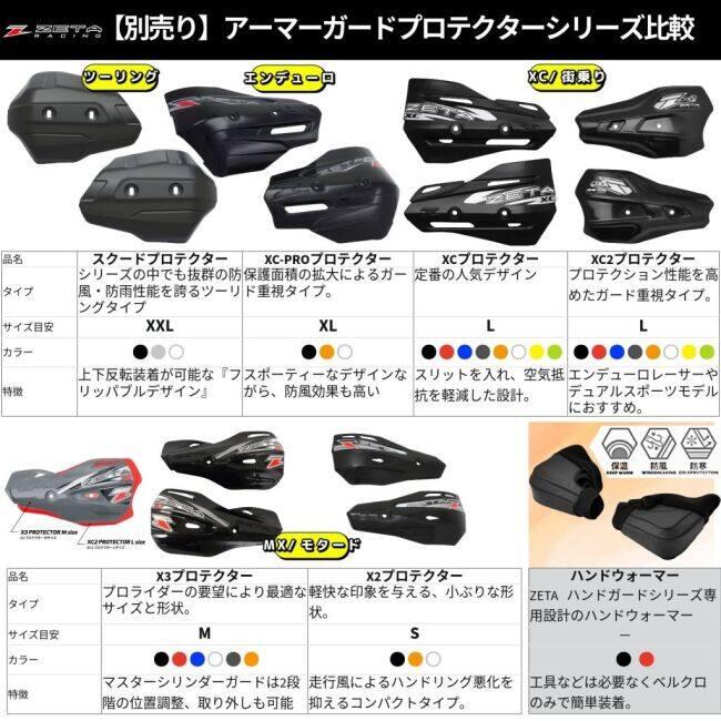 ZETA RACING ジータ レーシング アドベンチャーアーマーハンドガード