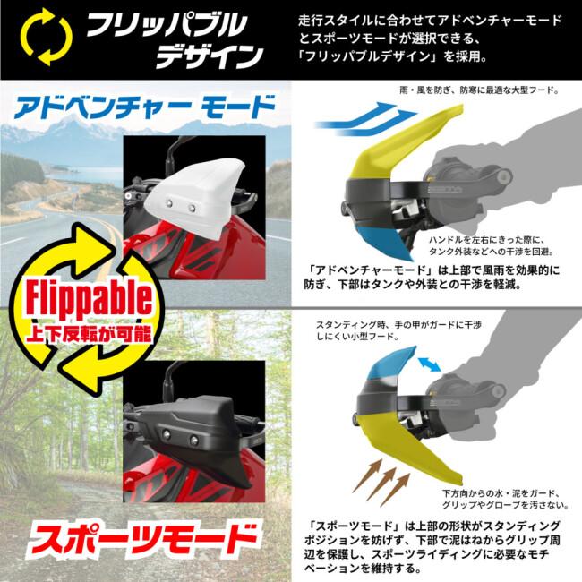 スカッフプレート、ハンドプロテクターセット スカッフプレート、ハンドプロテクターセット