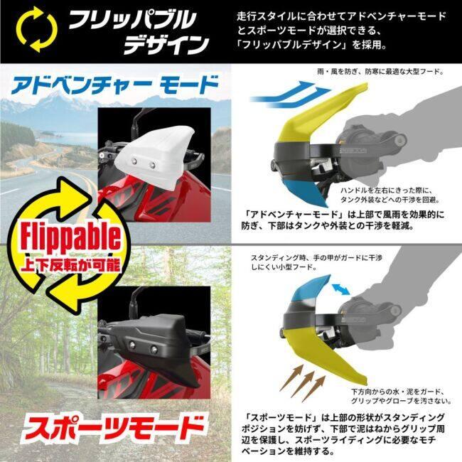 ZETA RACING ジータ レーシング アドベンチャーアーマーハンドガード