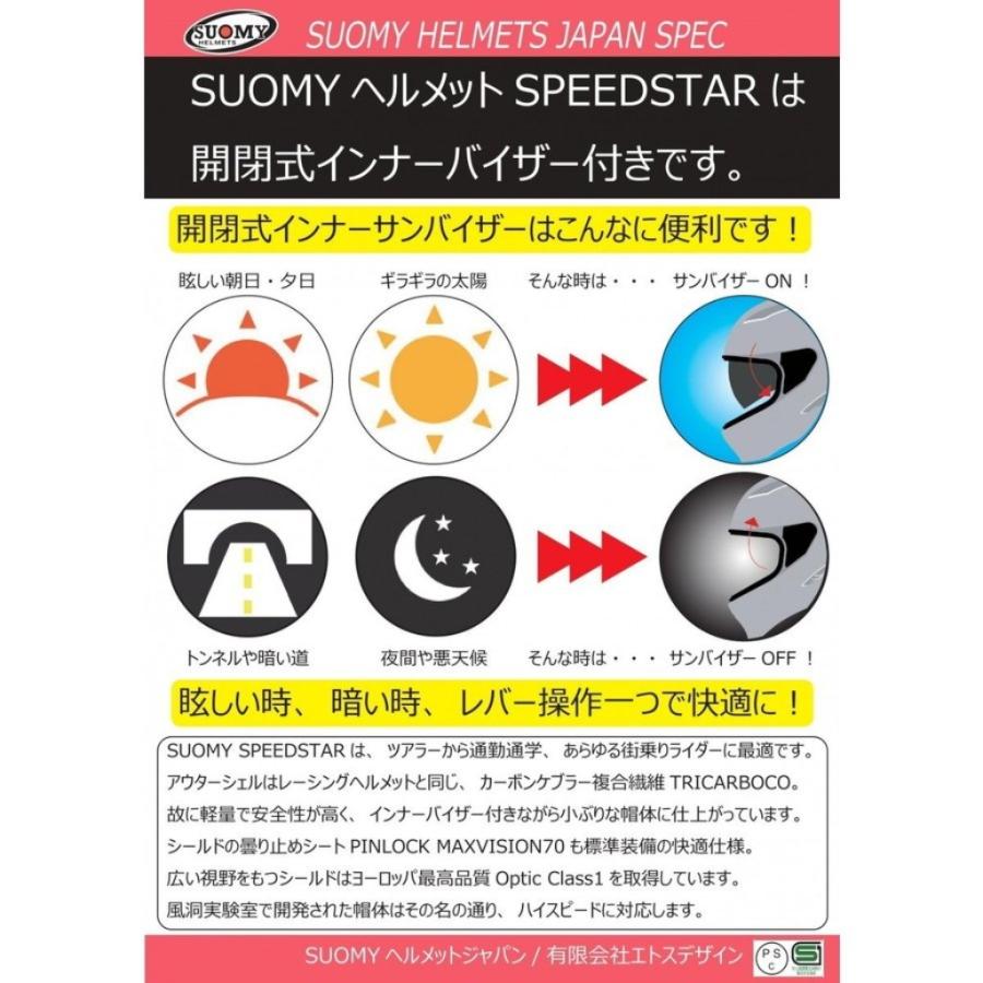 Suomy スオーミー Speedstar ヘルメット Camshaft 国内即発送